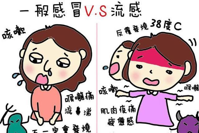 【健康】流感季来啦，提高免疫力，这些干货请收下！